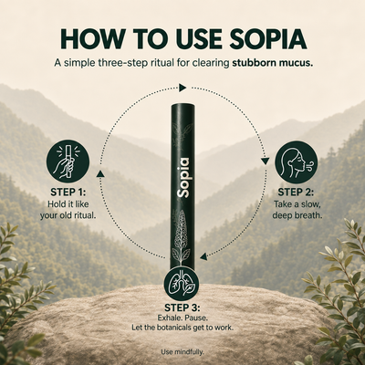 Sopia Botanical Inhaler