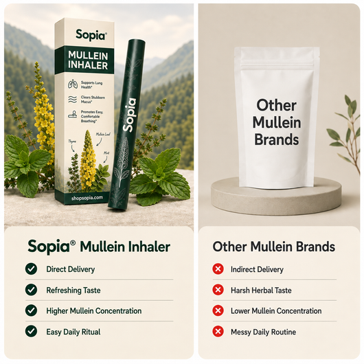 Sopia Botanical Inhaler